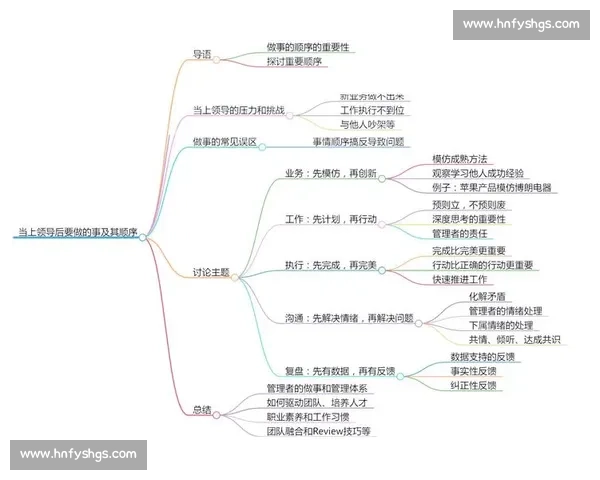 抄近道的聪明哲学:高效做事的底层逻辑 抄近道的聪明哲学:高效做事的底层逻辑